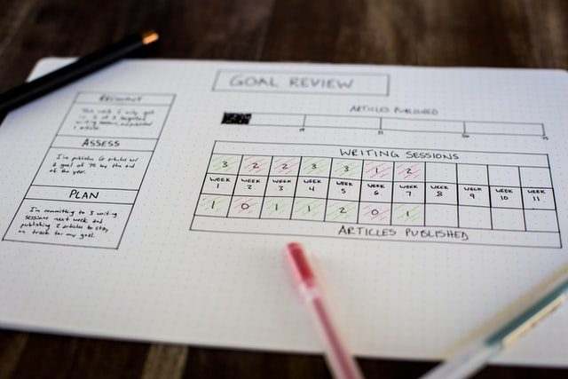 Job Application Review Process