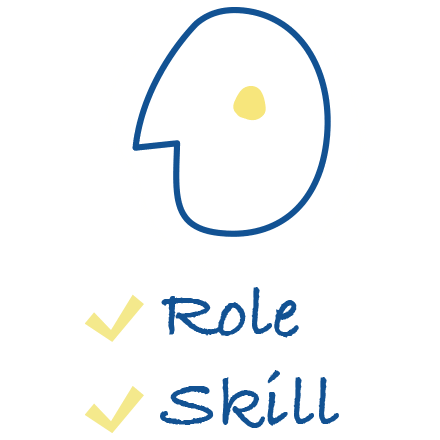 Define <br>Candidates