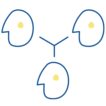 Collaborative Interview Process