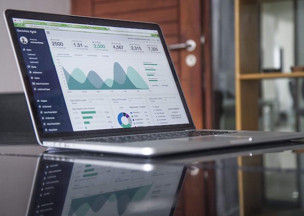 Recruiting Performance